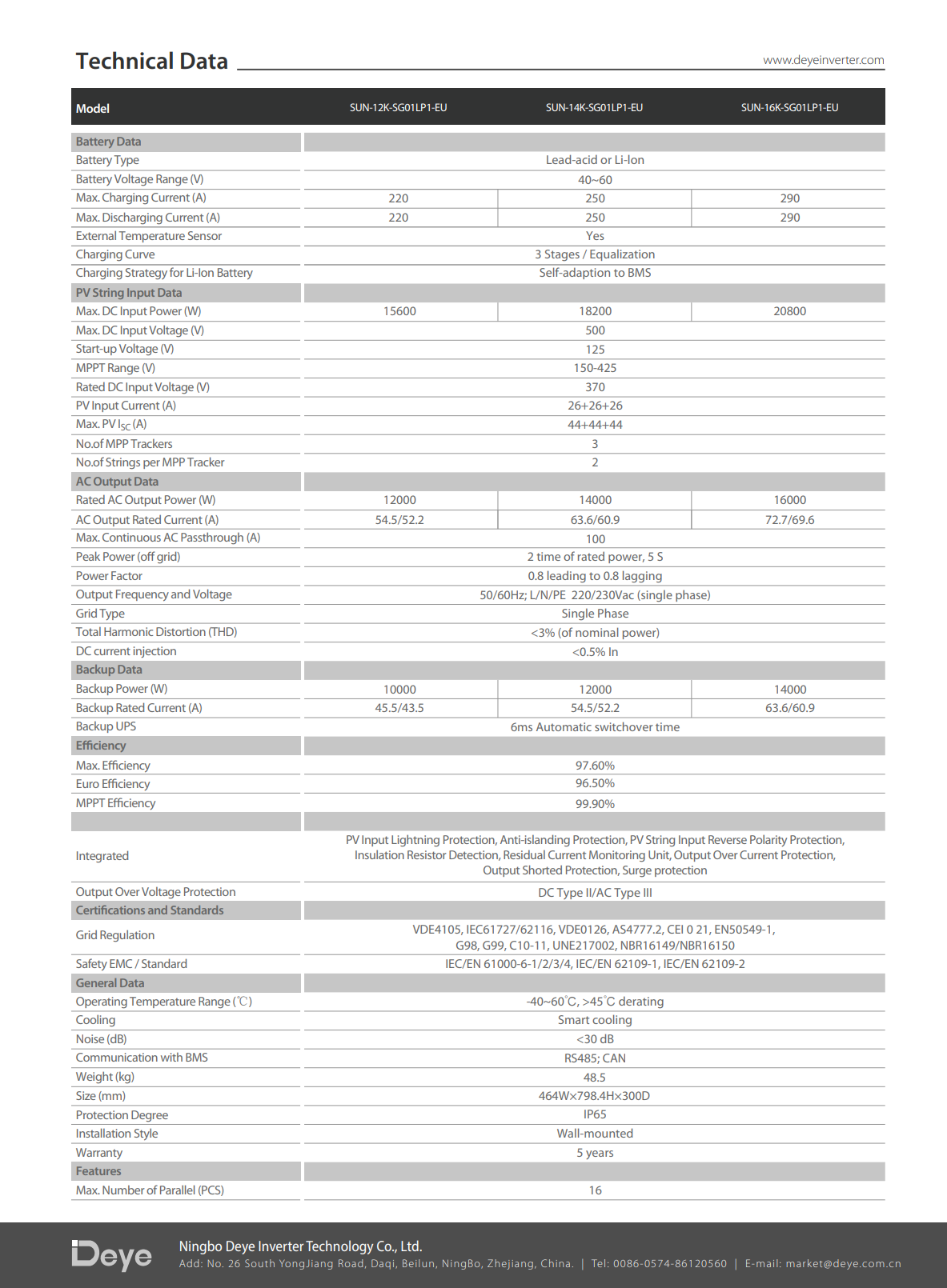 DEYE SUN-16K-SG01LP1-EU — Хибриден монофазен инвертор 16 kW | 48V LV | 3 MPPT | WiFi 4