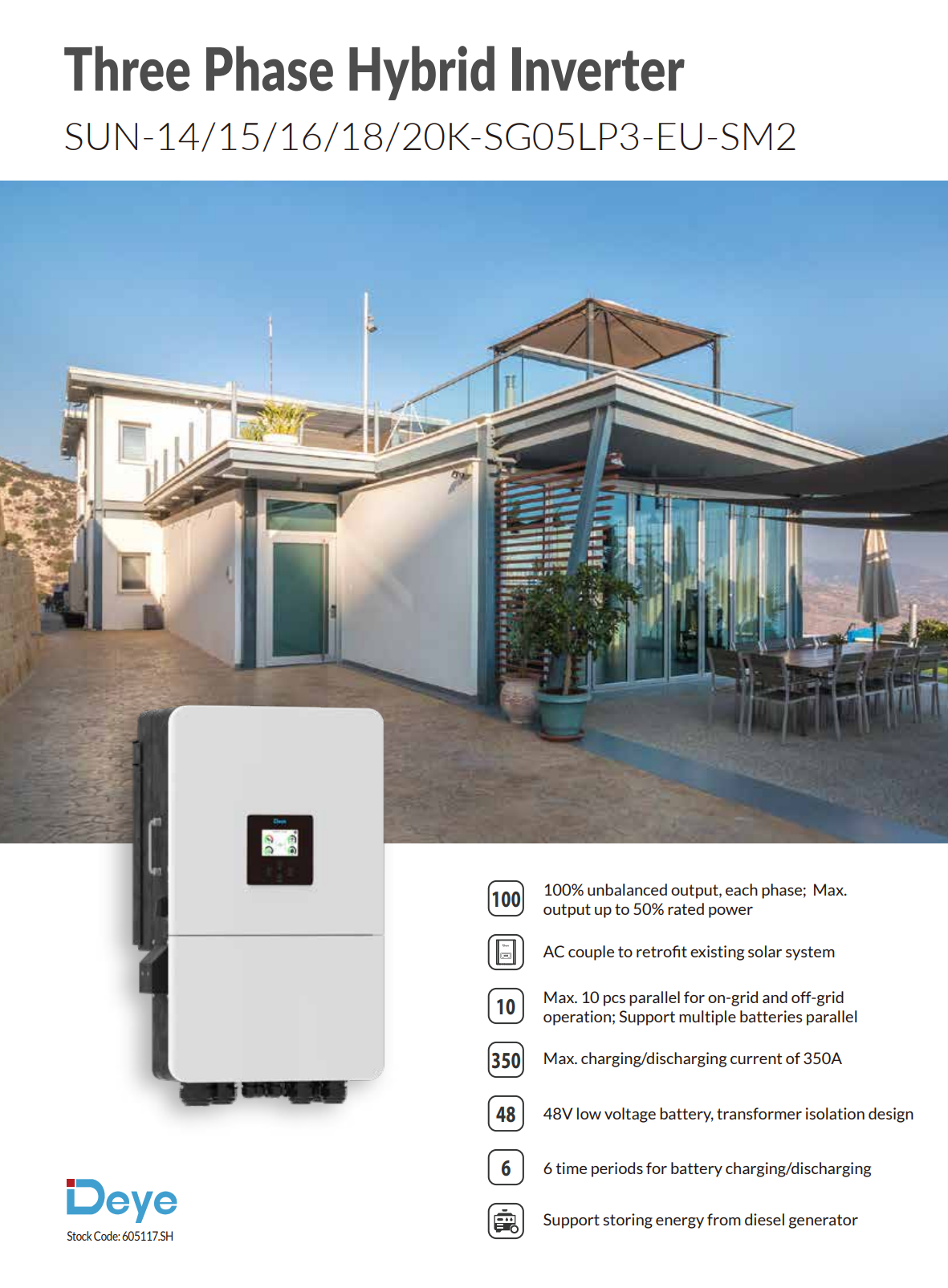 DEYE SUN-20K-SG05LP3-EU — Хибриден трифазен инвертор 20 kW | 48V LV | 2 MPPT | WiFi 4
