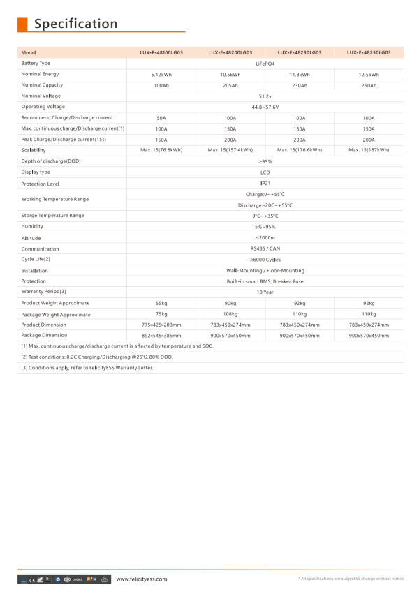 Литиева батерия Felicity Solar 10 kWh LifePo4 - Low voltage - Fire Protection 6