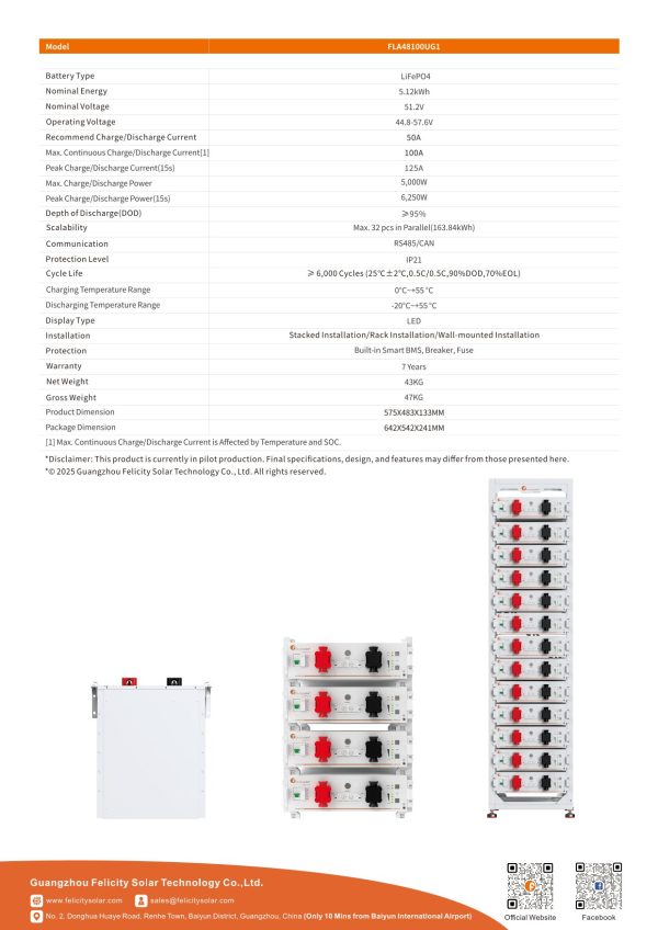 Литиева батерия Felicity Solar 5.12 kwh LifePo4 - Low voltage - Fire Protection 7