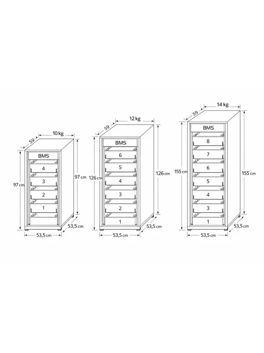 RACK шкаф за 4 батерии Felicity Solar 2
